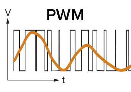 pwm signal