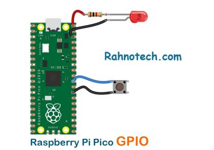 rpi pico gpio